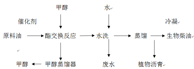 微信截圖_20200114161356